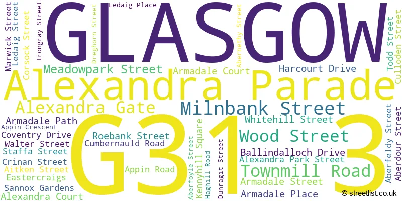 A word cloud for the G31 3 postcode
